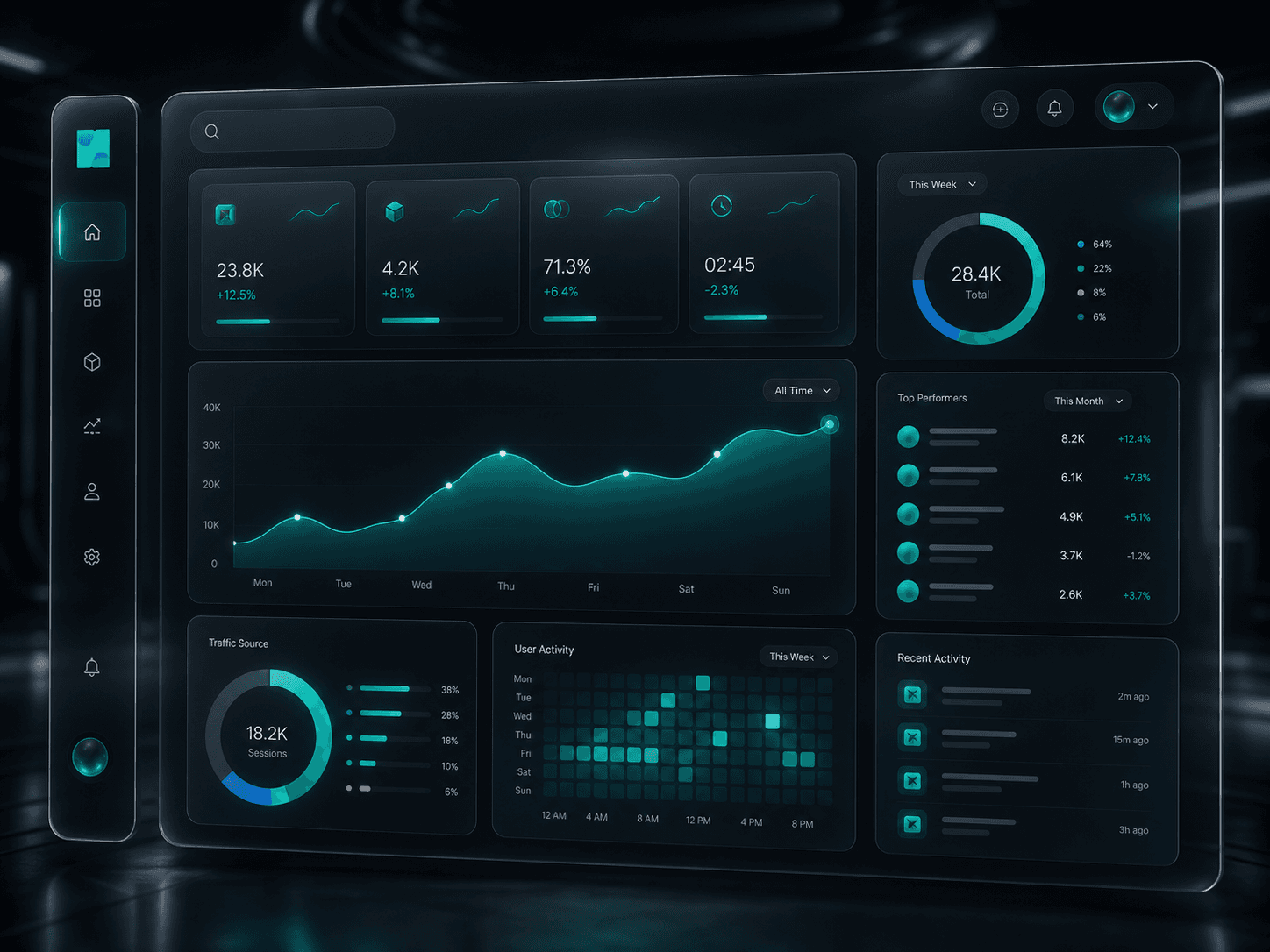 SaaS Dashboard System preview